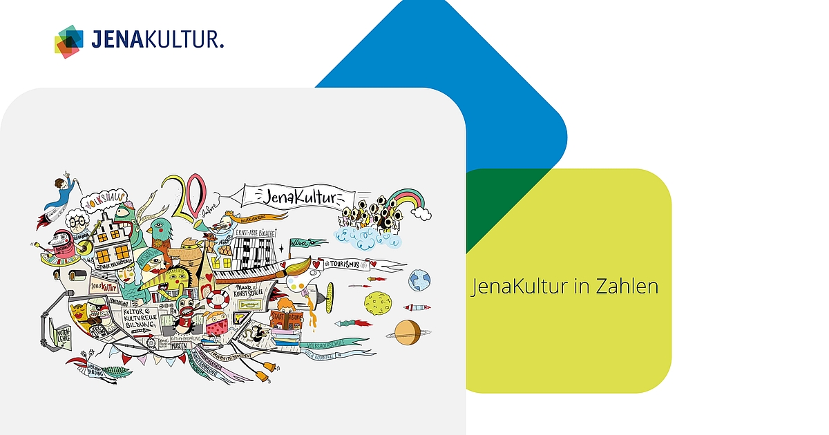 JenaKultur statistisch