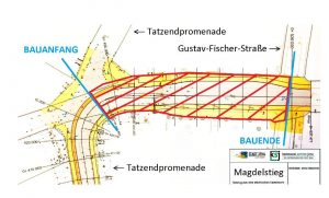 Karte auf der der Bauabschnitt Magdelstieg zwischen Gustav-Fischer-Straße und Tatzendpromenade mit Bauanfang und Bauende eingezeichnet ist.